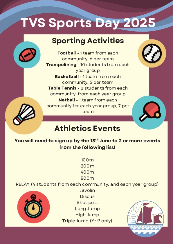 TVS Sports Day Info