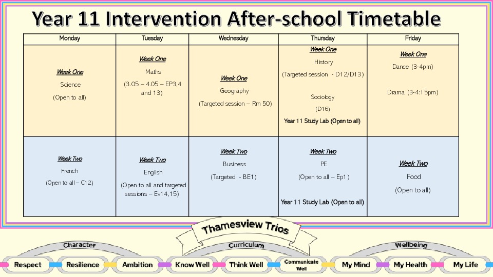 Yr.11 Intervention Timetable Term 3